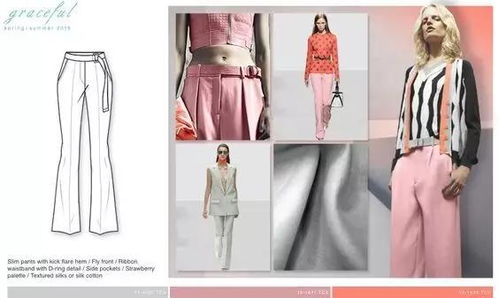 設計師必讀 四點教你如何做好服裝商品企劃